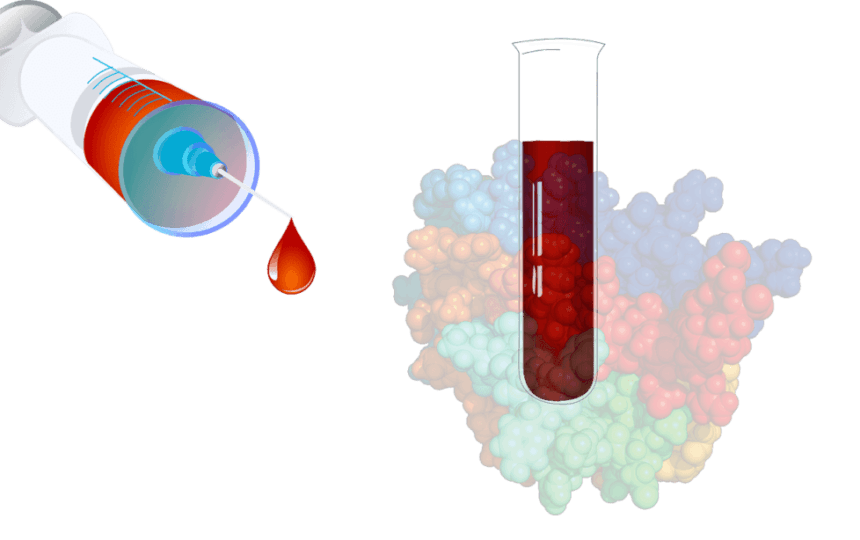 Blogujmy24.pl: Niezamierzony doping?, Artykuły | Doping