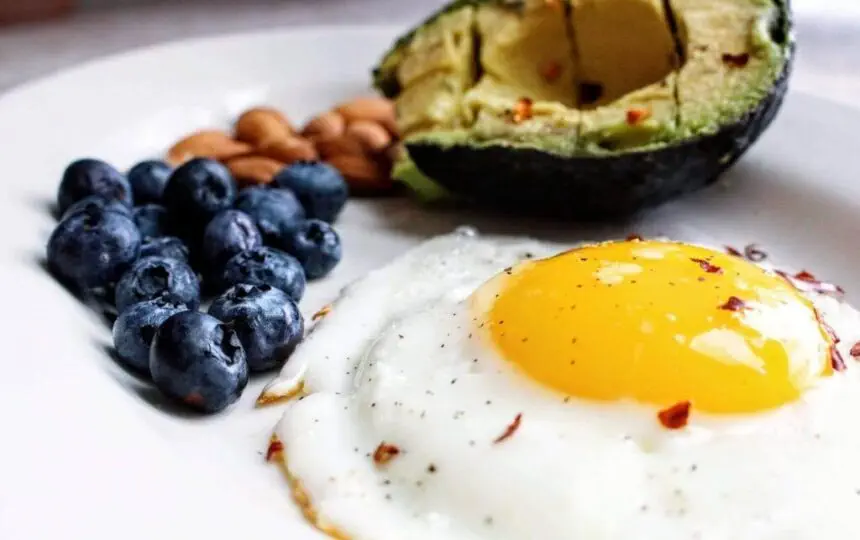 Blogujmy24.pl: Na czym polega dieta keto i kiedy będzie dobrym wyborem?, Artykuły | Dieta